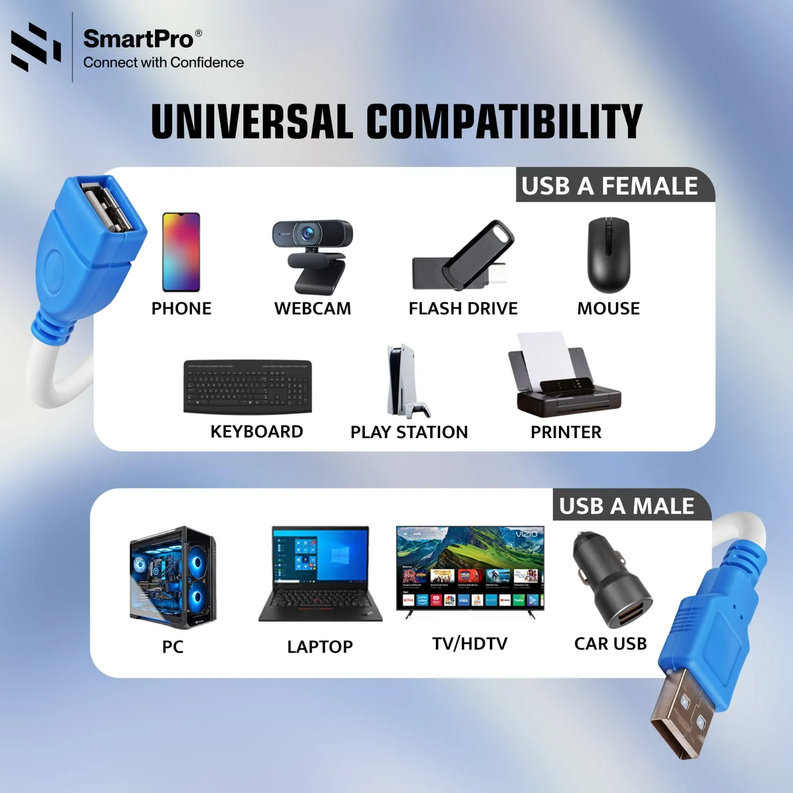 Smart Pro USB Extension Cable 1.5m view 3
